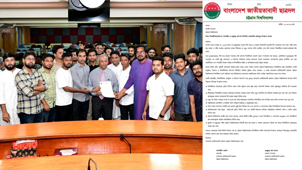 শাটল, হল ও নিরাপত্তা সংকটে চবি: সমাধানে ছাত্রদলের ৮ দফা স্মারকলিপি