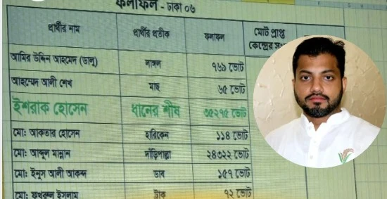 পত্রিকা