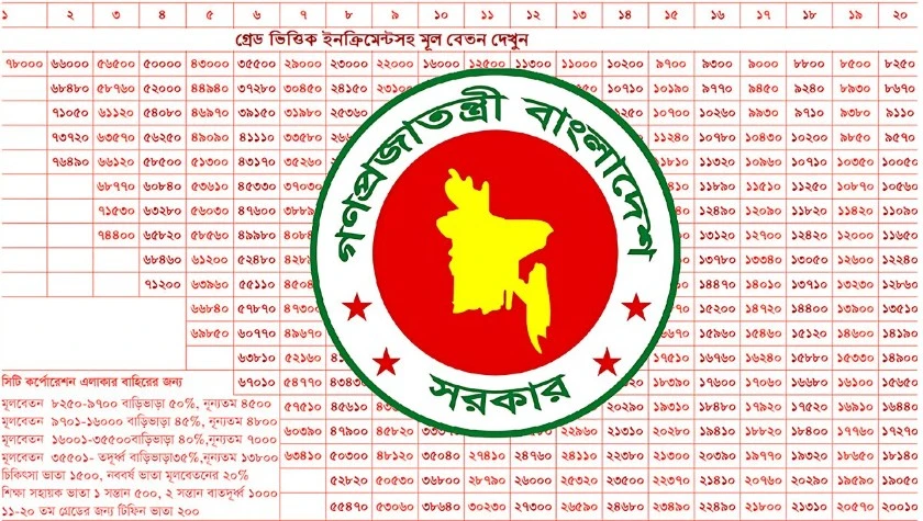 পত্রিকা