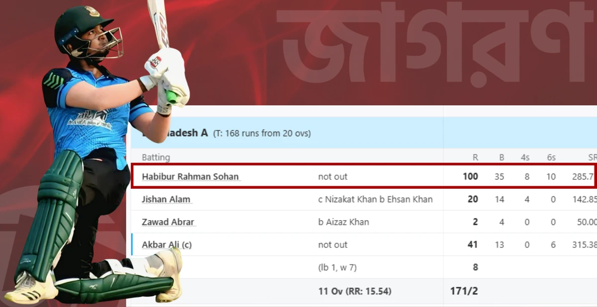 পত্রিকা